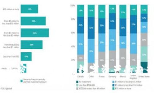 3600亿加密货币：未来数字资产的趋势与前景