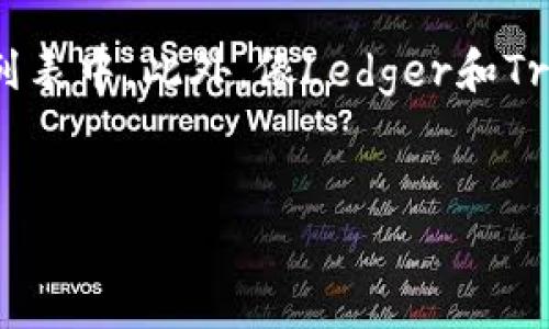 biao ti/biao ti如何轻松建立加密货币钱包账号/biao ti  
加密货币, 钱包账号, 建立钱包, 虚拟货币/guanjianci  

## 内容大纲

1. 加密货币钱包的概念和类型
   - 什么是加密货币钱包
   - 热钱包与冷钱包的区别
   - 选择钱包类型时的考虑因素

2. 准备建立加密货币钱包的步骤
   - 选择合适的平台
   - 了解安全性的重要性
   - 研究推荐的加密货币钱包

3. 如何创建加密货币钱包账号
   - 注册过程详细步骤
   - 设置强密码的方法
   - 双重验证的重要性

4. 如何管理和保护您的加密货币钱包
   - 备份钱包的重要性
   - 避免常见的安全陷阱
   - 定期检查和更新安全措施

5. 常见问题解答
   - 加密货币钱包与交易所的区别是什么？
   - 如果忘记钱包密码该怎么办？
   - 如何恢复丢失的钱包？
   - 使用加密货币钱包的长期成本是什么？
   - 如何将加密货币从一个钱包转移到另一个钱包？
   - 钱包支持的加密货币种类有哪些？

## 内容编写

### 1. 加密货币钱包的概念和类型

什么是加密货币钱包
加密货币钱包是一种用于存储、发送和接收数字货币的工具。与传统钱包不同，加密货币钱包并不是物理存储货币的地方，而是一个软件或硬件设备，用于管理属于用户的数字资产。每一个加密货币钱包都有一个或多个与之对应的公共地址和私密钥。

热钱包与冷钱包的区别
热钱包是指连接到互联网的钱包，方便用户进行交易和管理资金，但安全性相对较低。冷钱包则是离线存储钱包，安全性更高，更不容易受到黑客攻击，但较为不便于日常交易。选择哪种钱包主要取决于用户的需求和安全考虑。

选择钱包类型时的考虑因素
在选择钱包类型时，用户应考虑多个因素，包括安全性、使用方便性、支持的加密货币种类、备份和恢复功能等。此外，不同钱包提供的用户界面和支持服务也是选择的重要参考。

### 2. 准备建立加密货币钱包的步骤

选择合适的平台
建立加密货币钱包的第一步是选择一个可信赖的平台。知名的平台包括Coinbase、Binance、Blockchain.com等。用户应该确保平台的合法性、用户评价和提供的安全功能。

了解安全性的重要性
安全性是建立加密货币钱包的重要因素。用户应确保平台采用了多种安全措施，如SSL加密、冷存储和两步验证，并定期进行安全审核。

研究推荐的加密货币钱包
在选择钱包前，用户应仔细研究各类钱包的优缺点。比较热门钱包的功能、成本和用户反馈，有助于选择最适合自己的钱包。

### 3. 如何创建加密货币钱包账号

注册过程详细步骤
注册加密货币钱包通常需要用户提供邮箱、创建账户名和密码。在此过程中，有些平台还会要求进行身份验证，确保用户的合法性。

设置强密码的方法
设置强密码是保护加密货币钱包的关键。用户可以在密码中包含字母、数字和特殊符号，并确保密码长度至少为12个字符。使用密码管理工具可以帮助更好地管理复杂的密码。

双重验证的重要性
启用双重验证（2FA）是增强帐户安全性的重要措施。用户可以选择使用短信验证码、电子邮件确认或专用身份验证器应用程序来增加安全性。开启2FA后，即使密码被盗，黑客也无法轻易进入用户的帐户。

### 4. 如何管理和保护您的加密货币钱包

备份钱包的重要性
用户应定期备份加密货币钱包，以防止数据丢失。备份方式可以是导出钱包文件、记录助记词或将私钥存储在安全的地方。

避免常见的安全陷阱
在使用加密货币钱包时，用户需警惕网络钓鱼、恶意软件和不安全的链接等安全陷阱。务必保持操作系统和软件的最新更新，不随意点击不明链接。

定期检查和更新安全措施
用户应定期检查钱包安全设置，并根据需要更新密码、安全问题和2FA方式。定期关注加密货币安全新闻也是非常重要的，以便了解新出现的威胁和安全措施。

### 5. 常见问题解答

加密货币钱包与交易所的区别是什么？

加密货币钱包和交易所之间有很大的区别。钱包是用来存储用户的资金，而交易所则是用户进行买卖交易的平台。虽然一些交易所提供钱包功能，但将大量资金存放在交易所钱包中存在风险，因为交易所可能遭遇黑客攻击或倒闭，用户的资金可能会受到影响。相比之下，个人钱包使用户能完全掌控自己的资产，并提供更高的安全性。因此，建议用户在不进行交易时，将资金从交易所转移到自己的私有钱包中。


如果忘记钱包密码该怎么办？

如果用户忘记了钱包的密码，恢复的方式通常取决于钱包的类型。一些钱包支持通过助记词或私钥找回账户，而其他钱包可能会要求用户提供安全问题的答案。如果使用的是集中式钱包且启用了双重验证，那么用户可以通过注册邮箱找回密码。如果无法找回密码，用户可能会失去访问自己资金的机会，因此定期备份密码并记录安全问题是十分重要的。


如何恢复丢失的钱包？

恢复丢失的钱包通常可以通过助记词或私钥实现。大多数钱包在创建时都会生成一组助记词，以便未来恢复使用。用户只需在其他设备上安装钱包软件并输入助记词即可恢复钱包。此外，如果用户将私钥保存在安全的地方，只需输入私钥即可导入钱包。然而，若没有备份助记词或私钥，那么恢复丢失的钱包将变得十分困难，甚至不可能。


使用加密货币钱包的长期成本是什么？

在使用加密货币钱包时，长期成本主要包括交易费用、存储费用和可能的管理费用。不同平台对于交易的收费有很大的差异，尤其是在高峰时段，费用可能更高。此外，冷钱包可能需要购买专用硬件，并可能涉及到维护费用。使用集中式钱包时，用户还需考虑安全管理的潜在成本，包括加强安全措施所需的投资。


如何将加密货币从一个钱包转移到另一个钱包？

将加密货币从一个钱包转移到另一个钱包的过程相对简单。用户只需知道目标钱包的公共地址，然后在发送方钱包中选择“发送”选项，输入目标地址和转账金额即可。如果发送金额时需要支付手续费，两端的钱包将自动计算出总额。在确认所有信息无误后，点击“确认”即可完成转账。务必确保输入的地址准确无误，因为加密货币一旦发送就不可逆转。


钱包支持的加密货币种类有哪些？

加密货币钱包通常支持多种类型的加密货币，如比特币、以太坊、莱特币等。某些钱包还支持ERC20代币和其他各种区域性货币。用户在选择钱包时，应该确保所需的加密货币在该钱包支持的列表中。此外，像Ledger和Trezor这样的硬件钱包通常支持更广泛的数字资产，使其更具吸引力。


通过以上内容，用户应该能够全面了解如何建立加密货币钱包账号，确保安全性，并能够妥善管理自己的数字资产。