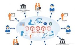 GMT加密货币：未来的发展潜力与投资价值分析