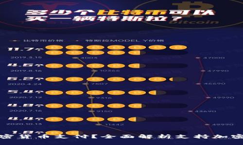 什么银行支持加密货币支付？全面解析支持加密货币的银行名单