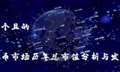 思考一个且的加密货币市场历年总市值分析与发