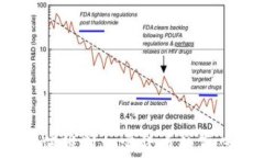 如何辨别加密货币的真伪？