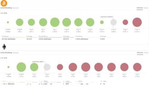 
泰国加密货币市场开放时间及未来趋势解析