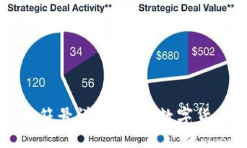 的:
光盘加密货币符号详解：探索数字货币的最新趋势