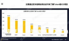 加密货币与CFTC：监管、挑战与未来趋势分析
