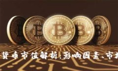 2023年全球加密货币市值解析：影响因素、市场趋