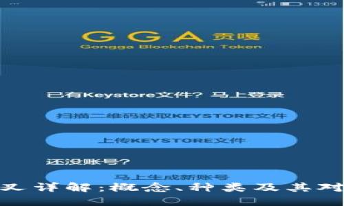 加密货币分叉详解：概念、种类及其对市场的影响