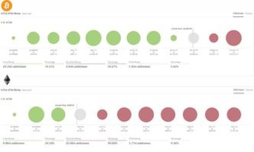 

苹果对加密货币的长期期望与投资分析