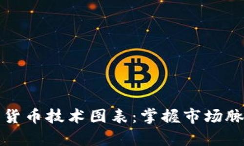 深入解析加密货币技术图表：掌握市场脉动的关键工具