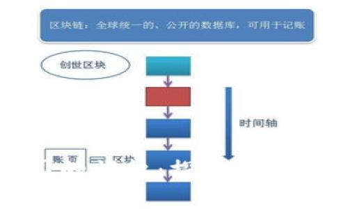 杭州加密货币公司的崛起：探索数字货币在中国的未来