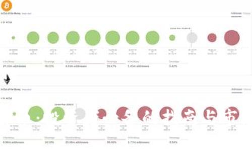 ### Title

姚前加密货币：投资者必备的指南与市场前景分析
