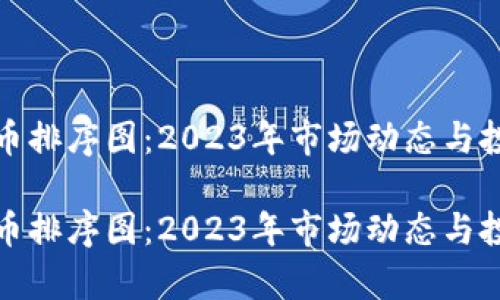 加密货币排序图：2023年市场动态与投资分析

加密货币排序图：2023年市场动态与投资分析