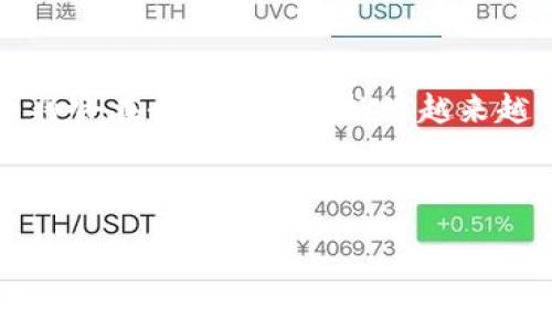 baioti加密货币交易新法：如何在不断变化的市场中安全投资/baioti

加密货币, 交易法, 投资安全, 区块链/guanjianci

## 内容主体大纲

1. 引言
   - 加密货币的崛起与背景
   - 交易新法的重要性

2. 加密货币的基本概述
   - 什么是加密货币？
   - 加密货币的运作方式与技术基础

3. 当前加密货币交易市场现状
   - 市场规模与发展趋势
   - 主要交易平台比较

4. 新法的推行背景与目的
   - 各国政府对加密货币的监管态度
   - 交易新法的目的与重要性

5. 交易新法的主要内容
   - 合规性要求
   - 安全措施与反洗钱政策

6. 如何在新法框架下进行安全投资
   - 投资策略与风险控制
   - 选择合适的交易平台与钱包

7. 常见问题解答
   - 如何判断交易平台的合法性？
   - 投资加密货币有哪些风险？
   - 如何保护我的数字资产？
   - 新法对交易的影响如何？
   - 未来加密货币监管的发展趋势是什么？
   - 如何进行加密货币的技术分析？

8. 结论
   - 总结交易新法的重要性与框架
   - 对未来的展望与建议

## 详细内容

### 引言

加密货币，作为一种新兴的数字资产，近年来引发了极大的关注和讨论。由比特币引领的这一潮流，不仅吸引了大量投资者，也引发了各国政府的重视与监管。在这样的背景下，新产生的交易法的推行，将为加密货币市场带来规范与保障。

### 加密货币的基本概述

加密货币是一种使用密码学原理保障交易安全并控制新单位生成的数字货币。这些货币不受地方或国家政府控制，基于区块链技术，为用户提供去中心化和透明的交易方式。

### 当前加密货币交易市场现状

随着越来越多的人意识到加密货币的潜力，交易市场的规模迅速壮大。根据相关数据显示，加密货币市场的总市值已经达到了数千亿美元，各大交易平台的竞争也日趋激烈。

### 新法的推行背景与目的

全球范围内，各国对于加密货币的监管政策发展各不相同。为了降低市场的风险，保护投资者的权益，新的交易法应运而生，其主要目标是形成较为有效的监管体系。

### 交易新法的主要内容

交易法的主要内容不仅包括合规性要求，还涉及到加强安全措施和反洗钱的政策。这些规定的实施将有效提升交易的透明度和安全性。

### 如何在新法框架下进行安全投资

在新的法律框架下，投资者应当学会如何制定合理的投资策略和风险控制方案，包括选择合适的交易平台和加密钱包，以确保投资的安全性和稳定性。

### 常见问题解答

#### 如何判断交易平台的合法性？

判断交易平台的合法性一般可以从以下几个方面着手：首先，查看平台是否在其运营国注册合法公司，并拥有相关许可。其次，了解平台的交易历史和用户口碑，找出潜在的警示信号，例如用户投诉、诈骗案件等。最后，使用平台提供的安全保障措施，例如双重身份验证、SSL加密等功能，确保交易安全。

#### 投资加密货币有哪些风险？

投资加密货币的风险主要包括市场波动、监管风险、网络安全问题等。市场波动指的是数字资产价格的剧烈波动可能导致投资者遭受损失。监管风险是指各国政策的变化可能对市场产生重大影响，例如法规的出台与变化可能导致市场短期内的不稳定。而网络安全问题则主要是指黑客攻击、虚拟货币被盗等事件，这可能导致投资者的资产损失。

#### 如何保护我的数字资产？

保护数字资产的关键在于选择安全可靠的钱包和交易平台。硬件钱包、冷钱包等选项通常更为安全。此外，定期更新密码、启用双重身份认证、保持个人信息的私密性都是保护数字资产的重要措施。

#### 新法对交易的影响如何？

新法的推行将使得市场变得更为透明、规范。这对于投资者来说，意味着在法律的保护下进行交易将更为安全。同时，新法也将对不合规的平台产生威慑作用，减少欺诈和洗钱等违法行为。然而，短期内，不同国家的法律政策可能会产生不一致，对于跨国交易者而言可能带来一些复杂性。

#### 未来加密货币监管的发展趋势是什么？

未来加密货币的监管很可能会更加严格和全面。各国政府和国际组织对加密资产的讨论逐渐增多，未来可能会形成一套国际通行的监管标准。同时，技术的应用，如区块链分析和大数据监测，将使得对交易活动的监管变得更为高效。

#### 如何进行加密货币的技术分析？

进行加密货币的技术分析主要依赖于图表和趋势线。散户投资者通常会利用技术指标，如相对强弱指标（RSI）、移动平均线等，帮助判断市场的走势。此外，了解市场的供需关系、新闻动态等因素同样重要。在信息获取上，投资者需要关注行业公告、技术更新等内容，以进行更加全面的分析。

### 结论

综上所述，加密货币交易新法的推行，不仅为投资者提供了更为安全的交易环境，也促进了市场的规范化发展。展望未来，随着监管措施的逐渐完善，数字货币将会在全球经济中扮演越来越重要的角色。

---- 

以上是一个关于加密货币交易新法的全方位内容大纲及其详细展开部分，为吸引目标受众并进行提供了有效的路径。