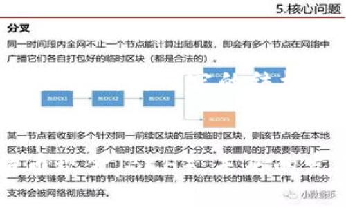 当然可以！以下是您所需内容的结构和提纲：


深入解析比特币现金（BCH）：未来的发展与投资潜力