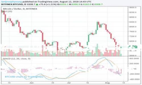 阴影中的新星：HB加密数字货币的崛起与展望

HB加密数字货币：数字经济的新宠