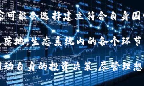 baioti2023年加密数字货币市值排行解析：寻找投资机遇/baioti  
加密货币, 市值排行, 投资机遇, 数字货币/guanjianci

### 内容主体大纲

1. 加密数字货币概述
   - 什么是加密数字货币
   - 加密货币的起源和发展历程

2. 加密数字货币的分类
   - 主流货币与小众货币
   - 稳定币与波动币

3. 2023年加密数字货币市值排行
   - 排行榜前十名的货币分析
   - 各种货币的用途和潜力

4. 投资加密数字货币的风险与机遇
   - 风险分析：市场波动、法律监管、技术风险
   - 投资机遇：分散投资、长期持有、创新技术

5. 如何选择适合自己的加密货币
   - 基础分析与技术分析
   - 投资策略与风险管理

6. 加密货币的未来趋势
   - 政策动向
   - 技术革新及市场前景

### 内容主体

#### 1. 加密数字货币概述

加密数字货币是一种基于区块链技术的数字资产，通过加密技术确保交易安全和数据隐私。它的数据结构是由分布式网络维护的，交易记录被存储在多个节点上，使得系统具有去中心化的特性。这种特性使得加密数字货币能够低成本、高效率地进行交易。

加密货币的起源可以追溯到2009年，比特币的诞生，它是第一种成功的去中心化数字货币。随着科技的发展，市场上涌现了越来越多的加密货币，如以太坊、瑞波币等，它们各自具备独特的应用场景和技术特点。

#### 2. 加密数字货币的分类

加密货币可以根据其特性进行分类，主要分为主流货币和小众货币。主流货币如比特币和以太坊，通常市值可观，流动性强，而小众货币则可能具备更高的风险与收益潜力。

更根据稳定性，可以将加密货币分为稳定币和波动币。稳定币如USDT，是与法定货币挂钩的，目的是降低价格波动，适合保值；而波动币则因市场需求和供给的变化，价格波动较大，适合高风险投资者。

#### 3. 2023年加密数字货币市值排行

在2023年，加密数字货币的市值排名发生了一定的变化。前十名中，比特币仍然稳居首位，市值超越8000亿美元。以太坊紧随其后，市值接近3000亿美元。

如BNB、XRP等其他货币的市值也有显著增长，这得益于他们在不同应用场景中的实际应用。以太坊作为智能合约平台，推动了去中心化金融（DeFi）和非同质化代币（NFT）的兴起，吸引了大量投资者的目光。

#### 4. 投资加密数字货币的风险与机遇

投资加密货币存在诸多风险，如市场波动性大，可能导致重大损失；法律监管的不确定性也可能对市场产生影响；技术风险则体现在黑客攻击、钱包安全等方面。

然而，投资加密货币同样充满机遇。通过分散投资，可以降低单一资产的风险；此外，长期持有具备上涨潜力的货币可能获得可观的回报。随着区块链技术的不断创新，新的投资机会可能不断涌现。

#### 5. 如何选择适合自己的加密货币

选择适合自己的加密货币，需要进行基础分析和技术分析。基础分析可考虑项目的白皮书、团队背景、市场需求等因素；技术分析则基于价格波动、成交量等数据来预测市场走势。

此外，投资策略和风险管理也至关重要，投资者可根据自身的风险承受能力制定不同的投资策略，确保在波动的市场中保持稳定的收益。

#### 6. 加密货币的未来趋势

加密货币的未来受到政策动向和技术革新的影响。越来越多的国家开始关注加密货币的监管问题，一些国家逐渐采用加密数字货币作为合法支付手段。这一趋势可能会进一步促进行业的发展。

技术方面，随着区块链技术的不断完善，未来加密货币的应用场景将更加广泛，包括供链管理、身份验证等。市场前景看好，但投资者仍需保持警惕，保持学习和研究的态度。

### 相关问题和详细介绍

#### 1. 加密数字货币为何会受到如此广泛的关注？

加密数字货币自诞生以来便以其去中心化、匿名性、交易安全等特性吸引了投资者的目光。随着互联网技术的发展，加密货币已经成为一种新兴的投资资产，逐渐受到资本市场的追捧。许多投资者将其视为对抗通货膨胀的方式，尤其是在当前经济动荡的背景下，许多人在寻找替代投资渠道。

加密货币快速发展的原因还包括其背后的区块链技术。区块链是一种分布式账本技术，可以确保交易的透明性和安全性，降低了交易成本，并提高了交易效率。随着越来越多的企业和机构开始探索和实现区块链技术，加密货币的应用场景和市场需求也在不断扩大，进一步推动了其发展的势头。

此外，社交媒体的普及以及数字货币交易平台的崛起，使得更多的用户可以方便地参与加密货币的交易和投资。结果是，越来越多的投资者越过传统金融市场，投身到充满机遇和挑战的数字货币世界中。

#### 2. 加密货币投资的风险有哪些？

投资加密货币的风险主要体现在四个方面：市场波动性风险、法律监管风险、技术风险和心理风险。

市场波动性风险是指加密货币价格的剧烈波动可能导致投资损失。相比于传统资产，加密货币市场波动更大，有时一天之内价格就可能翻倍或暴跌。这种高波动性使得短期投资者容易受到市场情绪的影响，进行非理性的买卖，从而造成损失。

法律监管风险是不容忽视的。各国对加密货币的法律规定不同，有些国家禁止加密货币交易或使用，而其他国家则正在制定相应的监管细则。此外，缺乏有效的法律保障也可能导致投资者的权益无法得到有效保护。

技术风险主要包括黑客攻击、网络故障、钱包安全等问题。目前，虽然许多加密货币交易平台采取了安全措施，但仍有案例显示，即便是大型交易平台也曾遭受过黑客攻击，导致用户资产损失。

最后，心理风险同样重要。投资加密货币往往需要冷静的头脑，过度的贪婪与恐惧可能导致错误的投资决策。市场时常波动，投资者应学会控制情绪，避免随波逐流。

#### 3. 如何判断一项加密货币的投资价值？

判断一项加密货币的投资价值可以从多个方面入手：项目背景、技术实力、市场需求、社区支持、资产流动性等。

首先，评估项目的背景和团队实力至关重要。了解项目创始人的资历、团队的专业性以及其以往的成就，可以帮助判断项目的潜力。透明的项目背景和强大的团队通常更容易获得市场的信任。

其次，技术实力也是一个关键指标。许多加密货币具有独特的技术优势，例如解决特定痛点、提升交易速度、降低费用等。投资者应关注技术的可行性、创新性及其实际应用场景。

市场需求是判断项目是否具备投资价值的重要因素之一。通过分析市场规模、目标用户以及竞争对手，了解到该项目是否解决了市场的核心痛点，才能合理判断其未来的发展潜力。

社区支持在加密货币的成功与否中具有举足轻重的作用。活跃的社区可以为项目提供持续的支持与反馈，提高项目的透明度和信任度。此外，良好的社区氛围可促进项目的发展与创新。

最后，流动性也是判断一项加密货币投资价值的重要标准。强流动性的资产可以迅速买入与卖出，降低投资风险，因此投资者应关注上线交易所的数量和交易量。

#### 4. 采用什么样的投资策略比较合适？

加密货币投资策略需根据投资者的个人目标、风险承受能力以及市场行情来制定。以下是几种常见的投资策略：

首先是长期持有策略。这一策略也称为“买入并持有”，是在市场趋势向上的时候，买入一些潜力巨大的加密货币并耐心等待其升值。这种策略适合对价值得到深度研究的投资者，同时需具备应对价格波动的心理准备。

其次是短期交易策略，适合那些希望通过短期价格波动获取收益的投资者。这一策略强调快速买入与卖出，适合那些能够迅速判断市场趋势并具备一定技术分析能力的投资者。

此外，还有定投策略，即在市场下跌时定期定额投资一定金额的加密货币来摊薄成本。此策略适合新手投资者，并能避免因市场波动造成的一时性亏损。定投策略的另一个优势是，能够在价格低时买进更多的资产。

最后，分散投资策略是降低投资风险的有效选择。通过将资金分散投资于多种加密货币，投资者可以平衡整体投资组合的风险。这一策略适合风险厌恶型投资者，有助于在不确定的市场环境中保持相对稳定的收益。

#### 5. 加密货币在全球经济中的角色是什么？

加密货币在全球经济中的角色正日益明显，体现为金融体系的创新、跨国交易的便捷化以及新兴技术的推动力量。

首先，加密货币为传统金融体系提供了去中心化、匿名化的替代方案，打破了地域限制。通过加密货币，个人和企业可以毫不费力地进行跨境交易，大大降低了国际汇款的成本和时间。这在特别偏远地区的居民和小型企业中表现得尤为明显，他们往往缺乏访问传统银行体系的机会。

其次，加密货币的增长推动了普惠金融的发展。这一理念旨在为没有银行账户或财务知识不足的人群提供金融服务。利用加密货币，用户可以实现小额贷款、储蓄及投资等功能，从而提高他们的财务独立性。

此外，加密货币的不断发展也刺激了相关技术的创新。例如，区块链技术的应用渐渐渗透至物流、身份验证、医疗等多个领域，这些技术不仅提升了效率，同时也推动了整体经济的发展。

尽管加密货币的普及有助于全球经济的发展，但其背后的风险也需要引起重视。波动性大、缺乏有效监管等问题仍然是挑战。各国政府和金融机构也在不断探索如何将加密货币的优势与传统金融体系相结合，以推动更加安全、便捷的金融服务。

#### 6. 加密数字货币的未来发展方向是什么？

加密数字货币的未来发展方向主要体现在技术革新、政策监管、生态系统的构建三大方面。

技术革新是推动加密货币发展的重要因素之一。随着区块链技术的不断演进，未来可能出现更高效、安全的加密货币。新兴的Layer 2解决方案和跨链技术，将能提高交易的速度和灵活性，使得更多人愿意使用加密货币进行日常交易。

监管政策的出台将直接影响加密货币市场的未来走向。各国政府对于加密货币的态度差异较大，随着其市场的成熟，越来越多的国家可能会选择建立符合自身国情的监管框架。合理的监管不仅能保护投资者的权益，还能减少市场中的投机行为，为加密货币创造更加稳定的发展环境。

生态系统的构建也将为加密货币的发展提供强有力的支持。未来，随着去中心化金融（DeFi）、非同质化代币（NFT）等新兴应用的广泛落地，生态系统内的各个环节将实现更紧密的联系。这将促进资产的流动性，推动市场更快成交和发展。

总体来看，加密数字货币作为一种新兴资产，未来的发展充满了挑战和机遇，投资者需要保持敏锐的市场嗅觉，及时把握行业变化，推动自身的投资决策。尽管理想充满未知，但加密货币的潜力无疑值得关注。