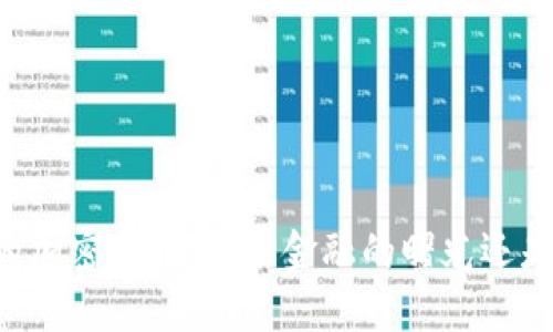 马云的加密货币：未来金融的曙光还是泡沫？