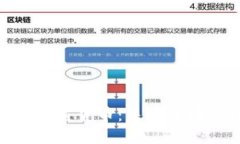 抗量子攻击的加密货币：未来区块链安全的关键