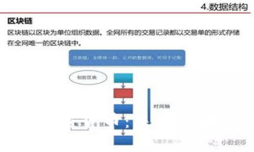 抗量子攻击的加密货币：未来区块链安全的关键