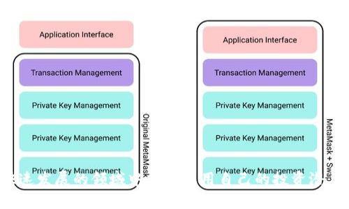 baioti加密货币少女：如何在数字货币世界中掌控财富与未来/baioti  
加密货币, 数字货币, 青少年投资, 财富管理/guanjianci  

## 内容主体大纲

1. **引言**
   - 加密货币的兴起
   - 青少年参与的趋势

2. **加密货币的基础知识**
   - 什么是加密货币
   - 加密货币的工作原理
   - 常见加密货币介绍

3. **加密货币与青少年**
   - 青少年为何关注加密货币
   - 加密货币对青少年的吸引力

4. **如何安全地投资加密货币**
   - 投资前的准备
   - 投资的安全策略
   - 常见的投资错误

5. **成功案例分享**
   - 影响力较大的青少年加密货币投资者
   - 他们的成功故事与经验

6. **加密货币的未来展望**
   - 加密货币在未来经济中的角色
   - 青少年投资加密货币的潜力

7. **相关问题**
   - 加密货币投资的风险有哪些？
   - 如何选择适合的交易所？
   - 如何进行有效的风险管理？
   - 加密货币和传统投资品的比较？
   - 加密货币的法律风险与合规性？
   - 未来加密货币的趋势与预测？

---

## 引言

随着科技的发展和金融市场的不断变化，加密货币逐渐成为全球经济中的一部分。尤其是青少年群体，以前所未有的热情投身于这个数字货币的世界。无论是愿望拥有更多的投资知识，还是想在这个新兴领域中寻求财富机遇，加密货币都为他们提供了一个广阔的平台。

## 加密货币的基础知识

在讨论加密货币之前，理解它的基本概念是至关重要的。加密货币是利用密码学原理进行安全保障的数字货币，它的出现改变了传统金融系统的运作模式。区块链技术是加密货币的基础，它确保了交易的透明性和不可篡改性。

什么是加密货币
加密货币，简单来说，就是一种以数字形式存在的货币。与传统货币（如美元、人民币）不同，加密货币通常不依赖于中央银行或单一管理机构，而是利用区块链和去中心化技术来确保交易的安全性和合法性。

加密货币的工作原理
每当一笔加密货币交易发生时，这笔交易信息会被记录在区块链上，形成一个不可更改的公共账本。加密货币的验证通过复杂的密码学算法进行，这些算法确保了交易的安全性。

常见加密货币介绍
除了比特币（Bitcoin）以外，还有许多其他加密货币，如以太坊（Ethereum）、瑞波币（Ripple）等。每种加密货币都有其独特的功能和应用场景。

## 加密货币与青少年

在当前的数字时代，越来越多的青少年开始关注加密货币。这一现象可以归结为几个因素。

青少年为何关注加密货币
首先，青少年对新技术的接受能力较强，他们对“新事物”的好奇心使他们愿意去探索加密货币的机会。其次，社交媒体的普及使得获取加密货币信息变得更加容易，年轻人能够轻松找到相关的资源和社群进行深度交流。

加密货币对青少年的吸引力
除了豪赌般的投资吸引力，加密货币的去中心化特征和潜在的高回报率也吸引了大量年轻人。青少年在追求经济自由的同时，也希望通过投资加密货币，实现自己的创业梦想。

## 如何安全地投资加密货币

虽然加密货币投资具有极大的吸引力，但同样伴随着巨大的风险。在开始之前，懂得怎样安全地进行投资至关重要。

投资前的准备
在投资之前，了解加密货币市场的基本知识，例如市场动态、交易方式等都是必须的。建议青少年从模拟交易开始，逐步积累经验。

投资的安全策略
使用多重身份验证的方法增强账户安全，保持冷钱包存储大额资金，可降低黑客攻击的风险。此外，关注投资组合的多样化，避免集中投资于某一币种。

常见的投资错误
很多新手投资者容易因盲目跟风而导致投资失利。应谨记不论市场走势如何，需保持冷静、做出独立决策。

## 成功案例分享

在加密货币的海洋中，有一些成功的青少年投资者，他们的故事值得借鉴。

影响力较大的青少年加密货币投资者
许多青少年通过加密货币实现了财务独立，比如一些通过社交媒体广为人知的青少年投资者。他们不仅积累财富，还利用自己的平台教育他人，帮助更多的年轻人了解数字货币的世界。

他们的成功故事与经验
这些成功投资者通常会分享他们的学习过程、遇到的挑战，以及如何克服这些挑战的经验。他们鼓励年轻投资者保持学习的态度，不断获取信息和策略。

## 加密货币的未来展望

随着经济模式的演变，加密货币的未来也显得愈发重要。青少年作为未来的投资者，将在这一过程中扮演重要角色。

加密货币在未来经济中的角色
加密货币可能会成为未来金融体系的重要组成部分。随着区块链技术的发展，越来越多的传统行业开始探索如何融入加密货币，以提高效率和透明度。

青少年投资加密货币的潜力
拥有更高技术接受度的青少年，如果能理解市场和安全投资的方法，将能够在未来的数字经济中占据一席之地。他们在投资决策中的敏锐洞察力可能会令他们在这场金融变革中获利。

## 相关问题

### 加密货币投资的风险有哪些？

风险概述
加密货币投资的风险主要包括市场风险、流动性风险、技术风险、监管风险及心理风险等。

市场风险
加密货币市场非常波动，价格起伏很大。投资者需要做好心理准备，以应对市场的剧烈波动。

流动性风险
在一些小众币种的交易中，可能会出现流动性不足的情况，这会影响投资者在想要交易时的执行效率。

技术风险
数字钱包和交易所可能被黑客攻破，导致资产损失。保持钱包的安全、选择信誉高的交易所至关重要。

监管风险
全球范围内，各国对加密货币的监管政策不同，投资者需关注所在地区的法律法规。

心理风险
容易受到市场情绪影响的投资者可能会做出冲动的决策，因此保持理智的投资心态是非常重要的。

### 如何选择适合的交易所？

交易所的重要性
选择一个好的交易所是投资者成功的重要一步，优秀的交易所能够提供安全、便捷的交易体验。

安全性
选择持有用户数据加密保护高的交易平台，确保资金安全是首要任务。

交易手续费
不同交易所的手续费可能差异显著，选择适合自己交易频率和交易量的手续费结构能够大幅降低投资成本。

可用的加密货币种类
不同交易所提供的加密货币种类各有不同，选择一个符合自己投资策略的交易所至关重要。

用户友好性
界面友好、操作简便的交易平台更能提升用户的交易体验，对于初学者尤为重要。

### 如何进行有效的风险管理？

风险管理的意义
有效的风险管理策略能够帮助投资者减少潜在的损失，提高投资成功的可能性。

设置止损单
止损单是一种最常用的风险管理策略，当市场价格跌至设定的水平时自动出售，能有效限制损失。

多元化投资
不要把所有资金集中在一种加密货币上，分散投资能够有效降低风险。

保持理智的投资心态
保持冷静和理智，避免因市场情绪波动而做出过激决策是风险管理的重要一环。

定期回顾投资组合
定期查看自己的投资组合，评估每项投资的表现，以便随时做出调整。

### 加密货币和传统投资品的比较？

流动性
加密货币市场的流动性较高，一些货币可以在数分钟内交易完成，而传统投资品如股票，可能需要几个小时。

波动性
加密货币的波动性远大于大多数传统资产，投资者需要具备良好的市场判断能力以应对这种变化。

监管环境
传统投资品受到较严的监管，而加密货币市场的法律框架仍在建立中，可能面对更多不确定性。

投资门槛
加密货币的投资门槛通常较低，任何人只需一部手机就可参与，而许多传统投资品则需要较高的初始投入。

### 加密货币的法律风险与合规性？

趋势背景
各国对加密货币的监管政策不同，投资者需密切关注相关的法律法规变动。

合规性问题
未遵守当地法律法规进行交易可能会导致法律责任，投资者应确保听从当地的合规要求。

隐私与安全
在某些国家，政府对于加密货币交易的监控日益增加，保护个人隐私也成为当前投资者需要关注的风险。

未来监管趋势
预计未来几年内，全球范围内将会对加密货币加强监管，投资者需提前做好心理准备并及时调整策略。

### 未来加密货币的趋势与预测？

市场成熟化
随着更多机构投资者进入加密币市场，市场将逐渐走向成熟，波动性可能会降低。

更多应用场景
未来，区块链和加密货币可能会在金融、医疗、物流等各领域创造更多的新应用，推动行业的成长。

合规化进程加快
全球范围内，各国政府可能会加快对加密货币的法律框架建设，以增强市场的安全性和透明度。

对青少年投资机会的影响
随着市场的逐渐成熟，青少年群体将能更好地理解市场动态，开发更多投资机会，实现经济独立的梦想。

通过这些详细的介绍与分析，青少年在进入加密货币的世界时能够获得更为全面、系统的认识，帮助他们在这一快速发展的领域中更好运用自己的投资潜力与机会。