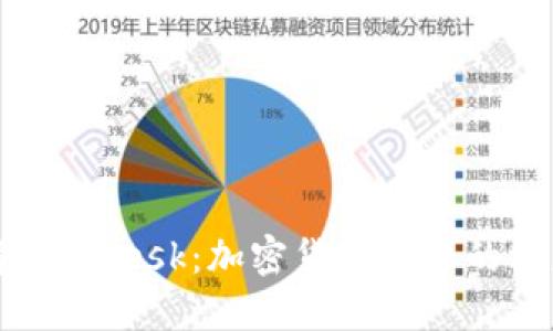 深入了解Coindesk：加密货币行业的权威信息源