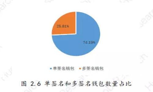 加密货币与IP地址：网络安全、隐私保护与投资风险分析