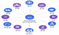 如何在imToken中添加Chia钱包：详细指南与常见问题