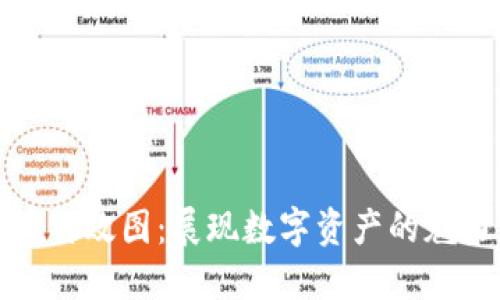 加密货币特效图：展现数字资产的魅力与未来