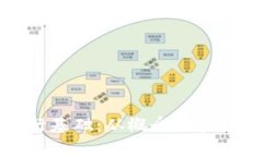 加密货币发行基础：从概念到实践的深度解析