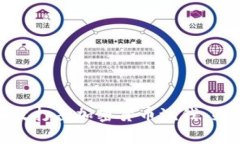 : 如何有效打击加密货币洗钱：策略与措施