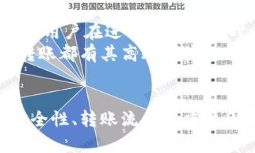 zisaishi加密货币站内转账：安全、便捷的数字货币交易方式/zisaishi

加密货币, 站内转账, 转账安全, 数字货币, 区块链技术/guanjianci

引言
加密货币的兴起改变了我们对资金流动的认知。随着区块链技术的发展，越来越多的人选择通过加密货币进行交易、投资和转账。其中，站内转账作为一种便捷的资金转移方式，受到了广大用户的青睐。本文将深入探讨加密货币站内转账的工作原理、优势及注意事项，并针对相关问题进行详细解答，以帮助读者更好地理解这一金融工具。

什么是加密货币站内转账？
加密货币站内转账指的是在同一平台（如交易所、钱包服务等）内进行的资金转移。这种方式与传统的银行转账类似，但其背后是去中心化的区块链技术，为资金的安全和高效流转提供了保障。在大多数情况下，站内转账的速度非常快，通常是实时完成，且交易费用相对较低，吸引了大量用户的使用。

加密货币站内转账的工作原理
加密货币的站内转账建立在区块链技术之上。当用户在平台上进行站内转账时，系统会生成一笔新的交易记录，并将其添加到区块链上。交易记录的验证过程通常由该平台的节点完成，这意味着用户不需等候外部网络的验证即可快速完成转账。
例如，当用户A将一定量的加密货币转账给用户B时，用户A的余额会减少，同时用户B的余额会增加。这一过程通常在几秒钟内完成，极大地提高了资金的流动性。

加密货币站内转账的优势
1. 速度快
相较于传统金融机构，加密货币站内转账几乎是瞬时完成的。传统银行转账可能需要数小时，甚至数天，而加密货币转账常常在几秒钟内完成，使得资金流动更加高效。

2. 手续费低
通常情况下，站内转账的交易费用远低于传统银行或金融机构的转账费用。因为它们省去了许多中介环节，例如清算和结算机制，从而使费用降低到一个合理的水平。

3. 隐私保护
加密货币的转账信息是公开的，但用户的身份是匿名的。虽然所有交易记录都可以在区块链上追溯，但用户的真实身份却不会轻易暴露。这种隐私保护的特性吸引了众多用户，尤其是在对安全性要求较高的情况下。

4. 易于操作
虽然大多数用户初次接触加密货币可能会遇到一些问题，但大多数交易平台都很容易操作，并提供详细的引导及帮助。同时，无需涉及复杂的汇率计算和跨国支付，用户只需要在平台内完成简单的操作即可。

5. 全球性
加密货币的特性使得其可以跨越国界，实现全球范围内的转账。这就意味着用户无论身在何处，都可以轻松完成交易，而无需考虑各国的货币转换和银行限制。

注意事项
1. 选择安全的平台
在进行加密货币站内转账前，用户需要选择一个安全可靠的平台。平台的安全性直接影响到用户的资金安全，用户应重点关注该平台的历史记录、评价以及用户反馈，确保其有良好的信誉。

2. 确认转账信息
为了避免因错误操作引起资金损失，用户在发起转账前，应仔细确认收款地址、转账金额等信息。以免发生误转或金额错误的情况，造成无法挽回的损失。

3. 了解转账费用
尽管站内转账的手续费相对较低，但不同平台可能会有不同的费用结构。用户应在转账前了解相关费用情况，以便更好地管理自己的资金。

4. 留意市场变化
加密货币市场的波动性很大，用户在进行转账时，应关注市场行情。如果市场价格大幅波动，可能会对用户的决策产生影响。

5. 学习基础知识
对于刚入门的加密货币用户来说，学习一些基础知识是必要的。了解区块链的基本原理、不同加密货币的特性，有助于用户在进行站内转账时做出更明智的决策。

常见问题解答

1. 加密货币站内转账是否安全？
加密货币站内转账的安全性与平台本身的安全性息息相关。在选择平台时，用户应尽量选择知名度高、信誉好的交易所。大多数交易平台都使用高强度的加密技术处理用户资金和信息，确保交易过程中的安全。此外，用户也应使用强密码，并开启二步验证，增加账户的安全性。
然而，站内转账并不是没有风险，特别是平台可能遭到黑客攻击等情况。因此，用户不应将大量资金长期存放在某一平台上，而应定期将其转移至更安全的钱包中。

2. 如果转账失败，如何处理？
加密货币的转账过程通常是自动化的，但偶尔会出现转账失败的情况。如果处理失败，用户应首先确认提供的信息是否准确，如 Address 和金额等。如果确认信息无误但仍未收到款项，可以联系平台的客户支持团队，请求帮助。大多数交易所都有专门的客服团队，能够帮助用户解决问题。
在某些情况下，转账可能因为网络拥堵、平台系统故障等原因而失败，这种情况下，用户只需耐心等待，转账通常会在一定时间内自动恢复。

3. 如何确保我的加密货币不被盗？
确保加密货币安全的关键在于选择可靠的存储方式。用户可以选择硬件钱包、纸钱包等方法将其财富安全存放，相比于集中式平台，用户的自主控制将减少资金被盗的风险。此外，使用强密码、二步验证和定期检查账户历史记录等都是降低风险的重要措施。
同时，应谨慎处理与加密货币相关的信息，避免在社交媒体等公开场合提及私钥和转账信息，防止不法分子的诈骗。

4. 站内转账是否可能被视为洗钱？
洗钱是一个全球性问题，各国政府都加强了对金融交易的监管，加密货币作为一种新兴的金融资产，自然也成为监管重点。一般而言，适当的站内转账行为是合法的，但频繁的大额转账可能会引起相关部门的注意，导致账户冻结或审查。因此，用户应尽量避免故意将资金转入和转出同一账户，以免被误判为洗钱。
同时，很多交易平台也会采取KYC（了解你的客户）和反洗钱（AML）措施，要求用户提供身份认证信息以确保交易的合法性。

5. 在哪个情况下我应该选择站内转账？
当需要快速转移资金到同一平台上的另一个用户时，站内转账是最为理想的选择。此方式尤其适合进行快速交易，以及在交易所内兑换不同的加密货币。此外，用户在进行小额转账时，选择站内转账可以极大地减少手续费支出。
然而，如果用户需要将资金转移至其他平台，或者进行大额转账，可能需要考虑其他转账方式，例如链上转账。但整体而言，在同一平台内进行资金流转，站内转账都有其高效便捷的优势。

结论
随着加密货币平台的不断发展与成熟，站内转账作为一种快速、安全的交易方式，越来越受到用户的认可。在选择使用站内转账时，用户应重视平台的选择、安全性、转账流程等重要因素，以确保资金的安全和交易的顺利实现。希望本文能够为读者在加密货币站内转账方面提供有价值的参考与指导。
