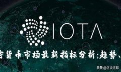 2023年加密货币市场最新指标分析：趋势、风险与