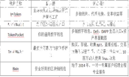   盖茨加密货币事件解析：历史、影响与未来展望 / 
 guanjianci 比尔·盖茨，加密货币，区块链，金融科技，投资 /guanjianci 

一、事件背景
比尔·盖茨（Bill Gates），被誉为现代计算机行业的先驱之一，也是全球赫赫有名的慈善家。他在科技、商业乃至人道主义领域都做出了卓越的贡献，然而，他对加密货币的态度却一度引发关注。盖茨在多个场合对加密货币表达过看法，特别是在其波斯顿水和电信会议上，他将比特币等虚拟货币批评为一种“投机”，并警告其可能导致金融市场的不稳定。
这一种种表态使人们对他的观点产生了极大的兴趣和讨论。然而，盖茨加密货币事件却不仅仅是一个简单的观点表达，它在全球范围内引发了人们对加密货币及区块链技术的重新思考。

二、加密货币的基础知识
在了解盖茨加密货币事件的同时，首先需要了解什么是加密货币。加密货币是一种基于区块链技术的数字货币，其核心是通过加密技术来保障交易的安全性和匿名性。比特币（Bitcoin）是最早的加密货币，由中本聪于2009年创立，其运作方式包括“挖矿”，交易记录保存在一个分布式的数据库中。
近年来，随着技术的发展，各种加密货币不断涌现，例如以太坊（Ethereum）、瑞波币（Ripple）等，构成了一个多样化的数字货币生态。然而，加密货币的飞速发展，也伴随着诸多争议，尤其是在规制、市场波动和环境影响等方面。

三、盖茨对加密货币的看法
比尔·盖茨曾在不同场合对加密货币进行了多次公开表态。他认为，加密货币的匿名性会导致逃税问题和洗钱风险。此外，加密货币对于发展中国家来说，其波动性和不稳定性可能对人民的财务安全造成威胁。盖茨还提到，虽然区块链技术的潜力巨大，但当前大多数加密货币并不具备足够的价值基础。
例如，他在2018年表示，比特币的价值受到市场投机影响，缺乏实质性价值支持。他特别提到：“比特币的确是一个有趣的概念，但它的价值是基于投机，这通常并不是一种现实的经济基础。”这使得许多投资者开始反思起加密货币市场的本质。

四、盖茨事件的影响
盖茨的观点不仅受到媒体和公众的关注，也引发了许多投资者对加密货币市场的新一轮关注和思考。他的批评使得一些人开始重新评估加密货币的投资风险，尤其是在看到加密货币市场价格波动频繁、投资者心理受损的情况下。
另一方面，也有一些市场参与者持相反观点，认为盖茨的说法是对科技发展的忽视，他们认为加密货币和区块链技术仍有巨大的应用潜力，能够实现无边界的交易方式和更加开放的金融系统。因而，盖茨观点的曝光也使得这场讨论更为激烈。

五、如何看待盖茨对加密货币的态度
尽管比尔·盖茨的观点引发了争论，但也不可否认他所提出的一些对于加密货币及区块链技术的批评是有其合理性的。在金融科技的发展过程中，监管机构和行业参与者需要共同努力，确保加密货币的健康发展。同时，消费者和投资者自身也应具备相应的金融素养，谨慎参与市场投资。
总的来说，盖茨的态度可以看作是对加密货币发展的警示，反映了在飞速变化的科技之前，融资以及投资都需要理性与谨慎。对于未来，加密货币市场将如何发展，还有待于时间的检验及新的政策法规的引入。

六、可能相关的问题分析
在这次盖茨加密货币事件中，除了盖茨的观点之外，还有许多相关问题值得探讨。以下是五个可能相关的问题及其详细介绍：

1. 比特币究竟有多少价值？
在加密货币市场中，比特币被认为是“数字黄金”，但其实际价值却一直存在争议。许多分析师认为，比特币的价值主要来源于市场供需关系、投资者心理以及其稀缺性等因素。比特币的发行量被限定在2100万枚，使得它在理论上具备了稀缺属性。此外，比特币的接受度、流通性以及投资者的情绪都会对其价格产生影响。
然而，这种投机性质也意味着比特币的价格可能在短时间内剧烈波动，这可能导致某些投资者的心理承受极限。因此，分析比特币的真实价值，需要从多个维度进行综合考虑，尤其是短期与长期的价值及风险评估。

2. 加密货币对金融系统的影响如何？
加密货币被认为有潜力改变现有金融系统，其去中心化的特性带来了革命性的变化。传统金融机制依赖于中央机构，而加密货币则可以在没有中介的情况下，进行安全、快速的交易。这种特性，不仅降低了交易成本，也减少了金融服务的门槛，能够为发展中国家的人们提供服务。
然而，加密货币的兴起也给金融监管带来了挑战。许多国家尚未建立完善的法规体系来应对加密货币的潜在风险。比如，洗钱、诈骗、市场操控等问题都需要通过有效的法律法规进行规范。因此，加密货币的影响是双向的，既能推动金融创新，也可能引发更多的不稳定因素，如何平衡这两者是未来发展的关键。

3. 加密货币的安全性如何？
加密货币的安全性也是广泛关注的焦点，尤其是在发生泄露和黑客攻击事件后。例如，近年来多家加密货币交易所因安全漏洞遭到黑客攻击，造成数百万美元的损失。这表明，虽然利用区块链技术能够提高交易的透明度和安全性，但系统本身仍可能存在安全隐患。
因此，用户在选择和使用加密货币时，应该提高安全意识，选择那些具有高安全标准的交易所，以及掌握基本的数字资产安全知识，包括如何保护自己的私钥、使用冷钱包等安全措施。同时，加密货币的开发者与交易所也需不断提升技术，以抵御各种攻击。

4. 区块链技术在其他领域的应用前景
除了加密货币之外，区块链技术本身也具备广泛的应用潜力。在供应链管理、医疗健康、投票系统等多个行业，区块链都可以发挥透明性和可追溯性的优势。这种去中心化的技术可以使交易过程更加高效，减少人为干预，并提高数据的安全性。
以供应链管理为例，通过区块链技术，可以实时追踪产品的流通路径，确保产品的真伪和质量。这对于食品安全、药品管理等领域尤为重要。同时，由于区块链记录不可篡改的特性，也可以在投票过程中确保透明和公平，减少舞弊行为。因此，区块链的应用场景正在不断扩大，成为各种行业数字化转型的重要工具。

5. 未来的去中心化金融（DeFi）会如何演变？
去中心化金融（DeFi）是近年来金融科技界的热点话题，其核心理念是通过区块链技术，取消中介，使金融服务更加开放和透明。DeFi项目如去中心化交易所、借贷平台等，正在逐步吸引传统金融市场参与者的关注。然而，DeFi的快速发展也带来了一些监管和安全方面的挑战。
未来的DeFi可能需要更加完善的法律法规进行规范，尤其是在提高透明度、抵御欺诈等方面。同时，技术的不断迭代也将推动DeFi向更高效、更安全的方向发展。随着用户需求的变化和技术的进步，DeFi可能会出现新的形态，如智能合约的改进、流动性挖掘的创新等。

总结来说，比尔·盖茨对加密货币的看法引发的讨论，实质上反映了加密货币及区块链的发展过程中所面临的多重挑战与机遇。无论是作为投资者还是普通用户，在深入理解加密货币的基础上，保持理性与谨慎，将有助于我们更好地应对未来的金融变化。