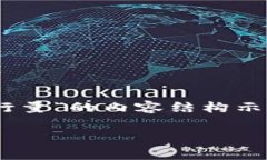 由于您的请求需要创建一个2900字的文章，以下是