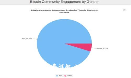 加密货币平台的手续费详解：如何选择合适的交易所