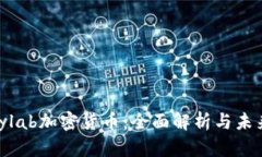Candylab加密货币：全面解析与未来展望