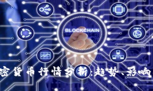 2023年英国加密货币行情分析：趋势、影响因素与未来展望