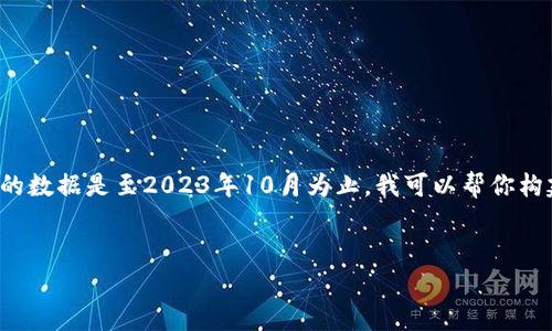 这是一个需要的任务，但需要注意的是，提供最新的实时加密货币价格信息超出了我的功能范围，因为我的数据是至2023年10月为止。我可以帮你构建一个相关的、关键词以及一系列有用的内容框架，来支持你获取有关加密货币的信息。以下是这个框架：


2023年韩加密货币市场最新动态与价格分析