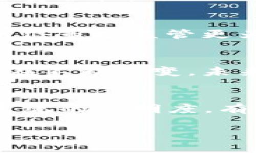 baioti央行打击加密货币：新政策解读与市场影响分析/baioti
央行, 加密货币, 监管政策, 数字货币, 投资风险/guanjianci

近年来，随着科技的发展和资产的多样化，加密货币的崛起令全球金融市场发生了深刻变革。特别是在比特币等数字货币的推动下，加密资产开始成为一种新型投资工具，吸引着越来越多的投资者。然而，由于其不稳定性、匿名性和可能引发的监管风险，各国央行开始对加密货币进行越来越严格的监管，尤其是中国的央行对此采取了强有力的打击措施。本文将详细探讨央行打击加密货币的背景、原因及市场影响，并分析投资者在这一背景下的应对策略。

一、央行打击加密货币的背景
近年来，加密货币的迅速崛起引发了各国监管机构的高度关注。2010年，比特币作为首个去中心化的数字货币问世，其后大量数字货币如雨后春笋般涌现，构成了一个庞大的加密货币市场。根据一些统计数据，全球加密货币的市值一度突破了万亿美元大关，吸引了大量投资者和投机者。

然而，加密货币的飞速发展也带来了不少问题。首先，加密货币市场高度波动，价格起伏不定，给投资者带来了巨大的风险。其次，由于区块链技术的匿名性与去中心化特征，加密货币还被用于洗钱、逃税等非法活动。此外，加密货币缺乏实质性支持，其本质上是一种数字资产，缺乏相应的法律保护，导致投资者权益得不到保障。

在这种情况下，各国央行纷纷出手加强监管，中国央行更是明确表达了打击加密货币的决心，从而引发了全球市场的广泛关注和反响。

二、央行打击加密货币的具体措施
中国央行对加密货币的打击措施可以概括为以下几个方面：

1. 禁止金融机构提供相关服务：央行要求各类金融机构不得为加密货币交易提供服务，包括开户、存款、贷款等。这样的措施很大程度上切断了加密货币交易的资金来源。

2. 打击非法交易平台：央行联合其他监管部门对境内的加密货币交易平台展开整治，关闭了一些非法交易所，以维护金融市场的稳定。

3. 加强对ICO（首次代币发行）的监管：央行明确表示，ICO属于非法公开融资活动，要求停止此类活动，并对已经开展的进行查处。

4.对于涉及数字货币、加密货币的违法行为实施严厉制裁，对参与者进行行政处罚或追究刑事责任。

这些措施的出台充分表明了央行对加密货币风险的高度重视，力求维护金融安全。与此同时，这也在一定程度上引发了市场的缩水，投资者的信心受到影响。

三、央行打击加密货币的原因分析
央行采取措施打击加密货币，背后有多方面的原因：

1. 维护金融稳定：加密货币的迅猛发展，尤其是市场价格的剧烈波动，可能对金融稳定造成威胁。任何金融市场的不稳定都会对经济产生深远影响，因此央行承责于稳定金融体系。

2. 打击非法行为：加密货币作为一种新兴金融工具，因其匿名性易被用于洗钱、贩毒、诈骗等非法活动。央行的监管措施能够有效减少这些风险，维护社会治安。

3. 保护投资者权益：许多投资者并不了解加密货币的风险，加上市场缺乏有效监管，造成了大量投资者的财产损失。央行的打击措施，旨在为投资者提供更安全的投资环境，保护他们的合法权益。

4. 调整宏观经济政策：在经济复苏的过程中，央行需要对流动性进行科学管理，而加密货币具有相当大的波动性，影响了货币政策的有效性。因此，对加密货币进行打击也是央行调整宏观经济政策的重要举措。

四、央行打击加密货币的市场影响
央行的打击措施无疑会对市场产生深远影响：

1. 市场信心动摇：央行的强硬态度无疑是对加密货币及其投资人的一次重创，市场投资信心受到打击，很多投资者纷纷选择撤资。

2. 价格波动加剧：在央行打击的初期，加密货币价格出现了大幅下跌，随后市场逐步恢复，但仍保持高度不稳定，价格波动频繁。投资者须谨慎对待。

3. 交易活动下降：由于金融机构的禁止，许多交易行为受到制约，市场的活跃度下降，交易量减少，进一步影响了市场价格。

4. 投资者转向合法数字货币：一些投资者可能开始寻找更可靠的数字货币，例如央行数字货币（CBDC），以确保他们的投资安全。

五、应对央行打击加密货币的策略
面对央行的监管措施，投资者需采取相应的对策，以维护自己的权益：

1. 增强风险意识：投资者应该对加密货币有清晰的认识，了解市场的风险，提高自我保护意识。

2. 寻找合规项目：尽量参与那些符合监管要求的数字货币项目，降低被打击的风险。

3. 多样化投资组合：投资者应当注意不要将过多的资金押注在一个项目上，适当配置其他资产，分散风险。

4. 关注政策动向：密切关注央行及相关部门的政策动向，及时作出反应，以避免因为政策风险而造成损失。

5. 谨慎选择交易平台：选择那些信誉良好的、合规的数字货币交易平台进行交易，保障交易安全。

六、相关问题解答

问题一：央行为何对加密货币采取如此严厉的措施？
央行对加密货币的打击主要是为了维护金融稳定，防范金融风险，以及保护投资者的合法权益。由于加密货币的波动性极大，可能在短时间内对金融市场造成较大冲击。此外，加密货币容易被用于洗钱、逃税等犯罪活动，央行需要为社会治安负责。因此，这些因素促使央行采取必要的监管措施。

问题二：加密货币投资者应如何应对政策变化？
面对政策变化，加密货币投资者应增强风险意识，关注市场动向，并及时调整投资策略。例如，可以考虑将资金分散投资于其他合规的数字货币项目，降低政策风险带来的影响。同时，选择信誉良好的交易平台也能提高资金安全性。

问题三：央行数字货币（CBDC）将怎样影响加密货币市场？
央行数字货币的推出将可能对加密货币市场产生重大影响。CBDC具有合法性和相对稳定性，能与传统金融体系有效结合，可能吸引部分投资者回归传统货币系统，从而减少对加密货币的依赖。此外，CBDC的推出也可能使得市场监管更为有效，加密货币的生存环境将更加严峻。

问题四：加密货币市场的未来发展趋势如何？
尽管监管措施对加密货币市场带来了较大的冲击，但未来仍不乏机会。一方面，随着科技的不断发展，加密货币等新兴金融工具将有可能与传统金融相结合，创造出新的市场需求。另一方面，全球范围内的加密货币技术也在不断演变，未来的合规化、去中心化和透明化趋势将可能成为市场的新常态。

问题五：为什么越来越多的国家选择推出央行数字货币？
国家选择推出央行数字货币（CBDC）主要有几个原因：首先，CBDC有助于维护货币主权，避免私人加密货币的崛起对国家货币体系的冲击；其次，CBDC能够提高支付效率，降低交易成本；最后，央行数字货币可以提升金融系统的透明度，有利于防范金融犯罪和洗钱行为。各国央行针对CBDC的持续研究与试点表明了全球金融体系的演变趋势。

综上所述，央行对加密货币的打击措施在短期内确实令市场感受到震动，但从长远来看，只有适应监管、合法合规的加密资产才能存活与发展。适应新的金融环境，积极探索合规的增长机会，将是投资者未来的必由之路。