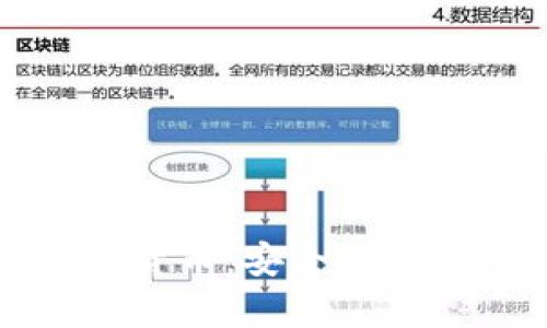 双重加密的数字货币：安全性与技术创新的前沿
